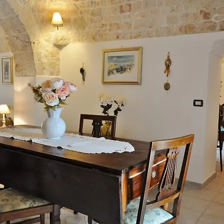 Trulli And Nature Casa vacanze Antonelli